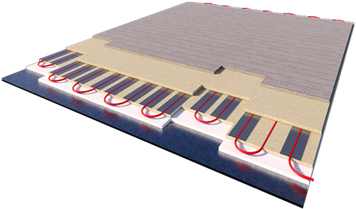 Aqua-Hot Glenwood In-Floor Heating